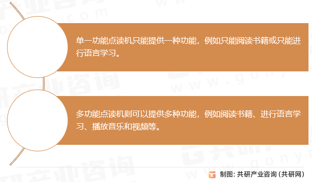 点读机行业分类