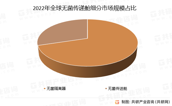 2022ȫofœ(x)ЈҎ(gu)ģռ