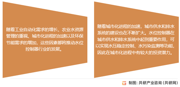 水位控制器行业发展趋势
