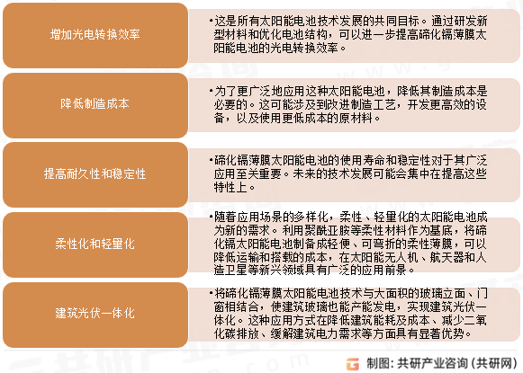 碲化镉薄膜太阳能电池未来技术方向