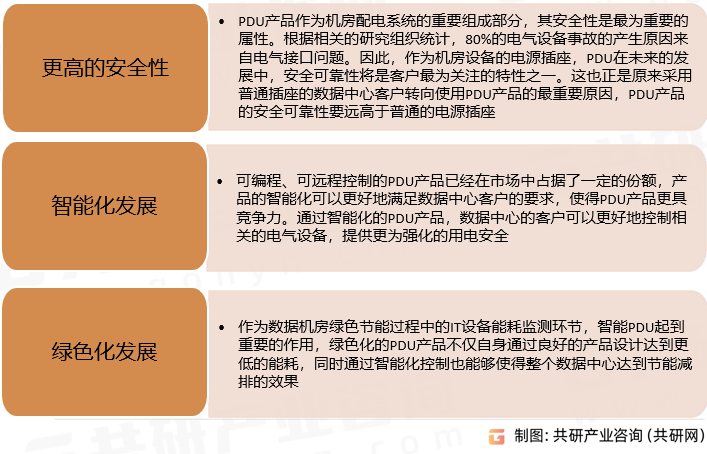电源分配单元发展趋势