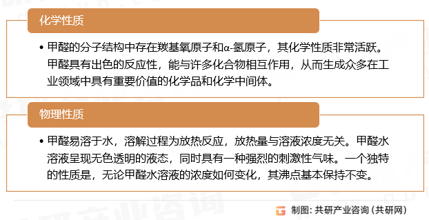 甲醛溶液行业性质