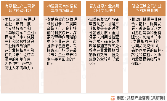 促进县（市）工业高质量发展对策建议