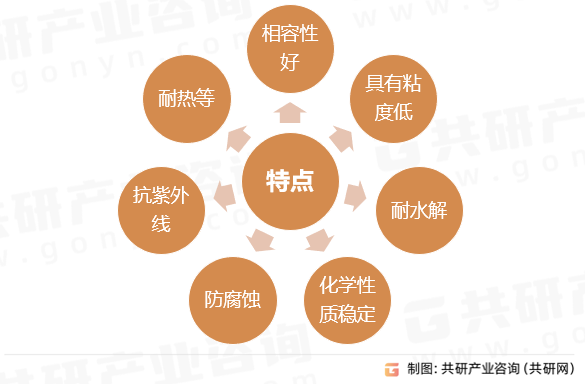 新癸酸特点