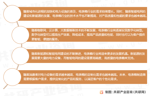 电表箱行业发展趋势