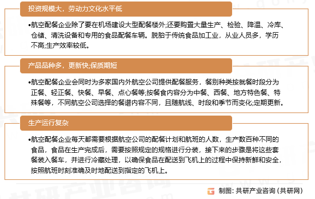 航空食品行业特点