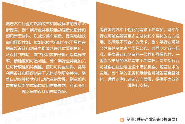 中国副车架行业发展前景预测