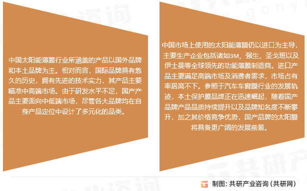 汽车太阳膜行业发展趋势