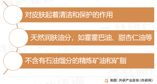 婴童护肤品特点