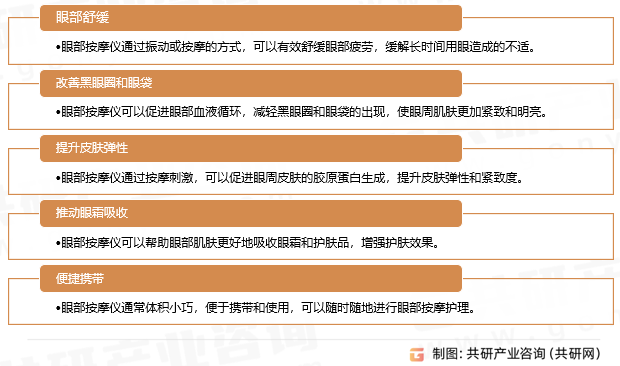 眼部按摩仪的主要特点