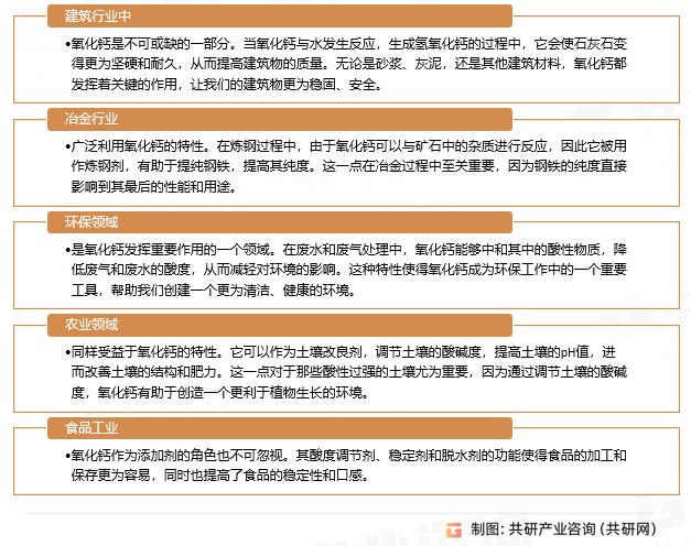 工业氧化钙用途