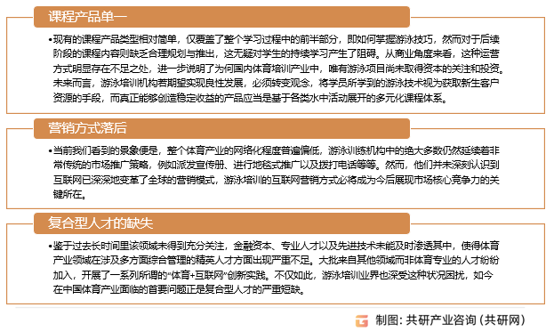 游泳培训行业存在问题