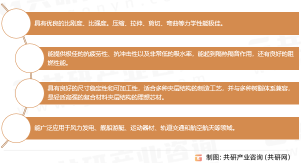 结构性泡沫优点