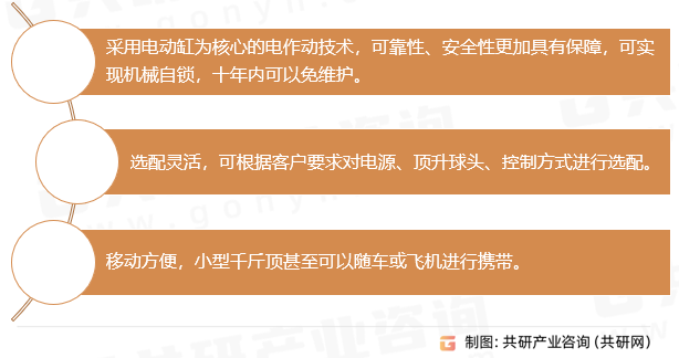 电动千斤顶行业特点
