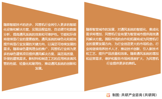风管机行业发展趋势