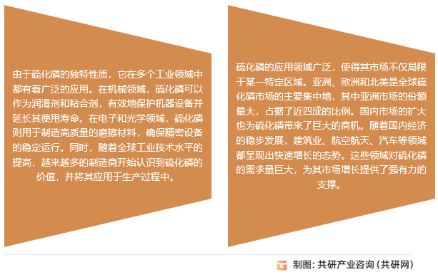 硫化磷行业发展前景