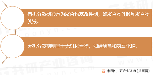 沥青分散剂分类