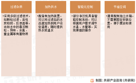 净饮机主要特点