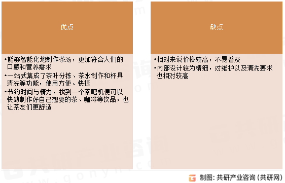 茶吧机优缺点