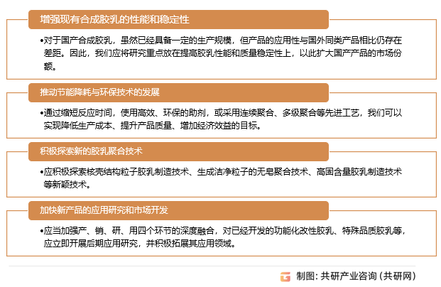 合成胶乳行业发展趋势