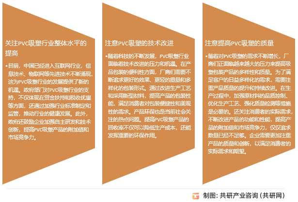 PVC吸塑行业发展趋势