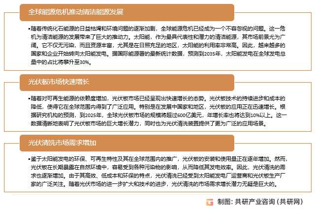 光伏板清洗行业发展前景