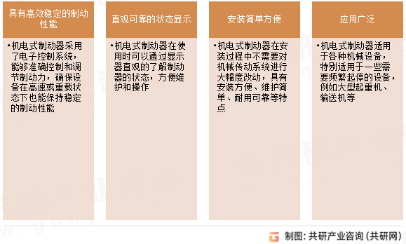 机电式制动器优点