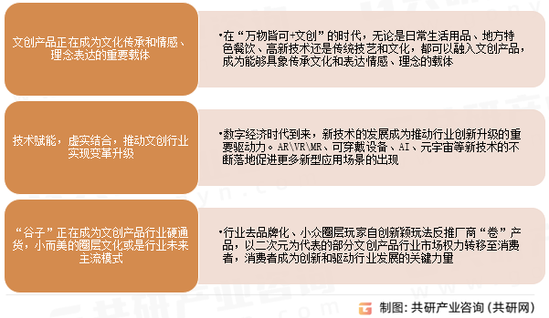中国文创行业发展趋势
