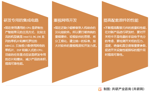 智能化开关设备发展趋势