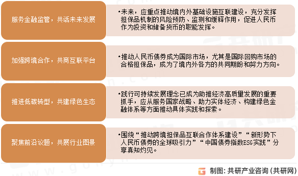 担保品管理发展建议