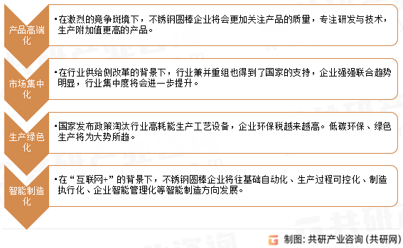 不锈钢圆棒行业发展趋势