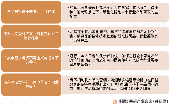 中国智能小家电行业发展趋势