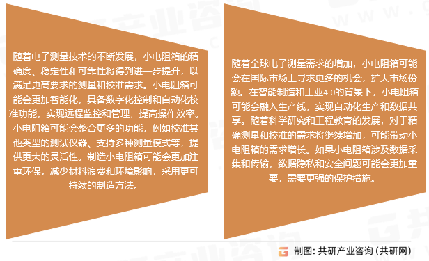 小電阻箱行業(yè)發(fā)展前景