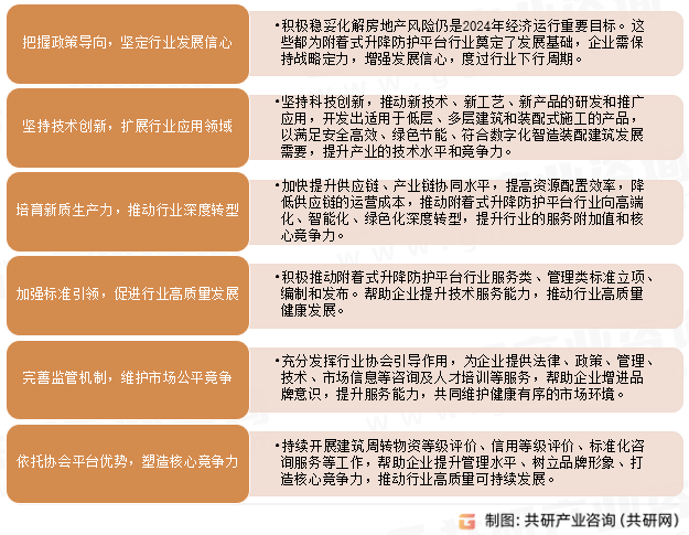 附着式升降防护平台发展建议