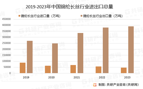 2019-2023Ї\]LzИIMڿ