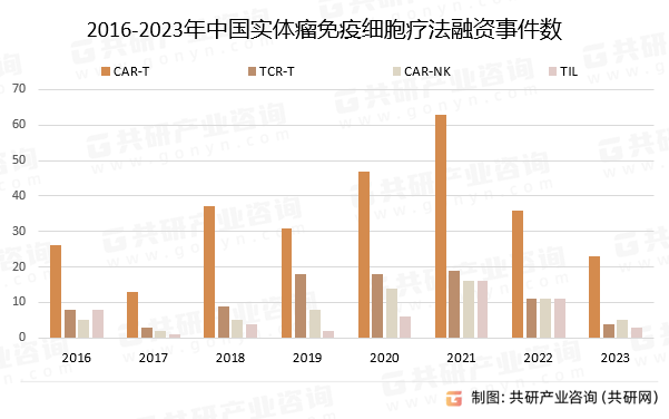 2016-2023Їw߼ِY¼