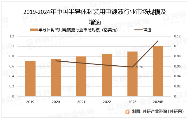 2019-2024Ї댧wbҺИIЈҎģ