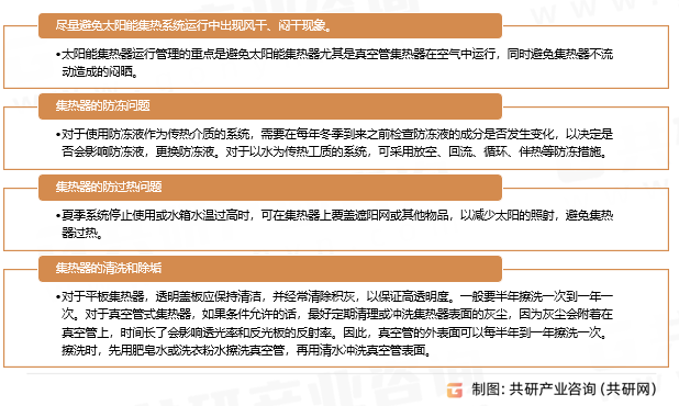 中国太阳能集热器发展存在问题分析