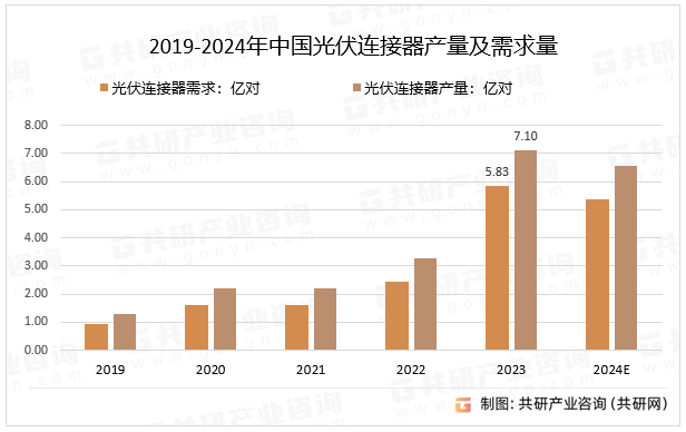 2019-2024ЇBa