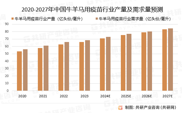 2020-2027ЇţRИIaAy