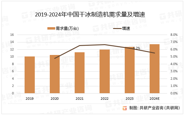 2019-2024ЇɱC