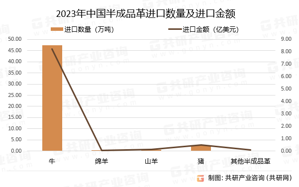 2023ЇƷM(jn)ڔ(sh)M(jn)ڽ~