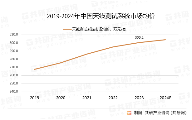 2019-2024Ї쾀yԇϵyЈr