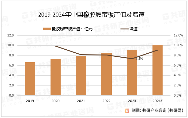 2019-2024ЇzĎaֵ