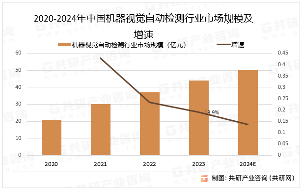 2020-2024ЇCҕXԄәzyИI(y)ЈҎ(gu)ģ
