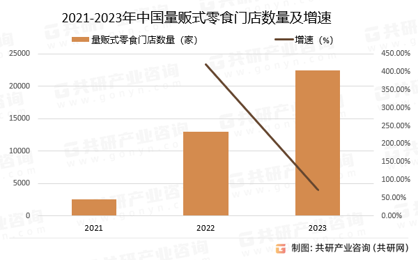 2021-2023Ї؜ʽʳTꔵ