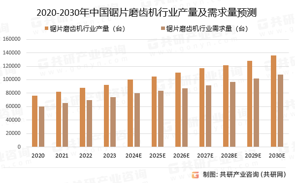 2020-2030ЇƬĥXCИI(y)a(chn)Ay