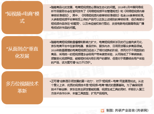 中国电商短视频市场前景