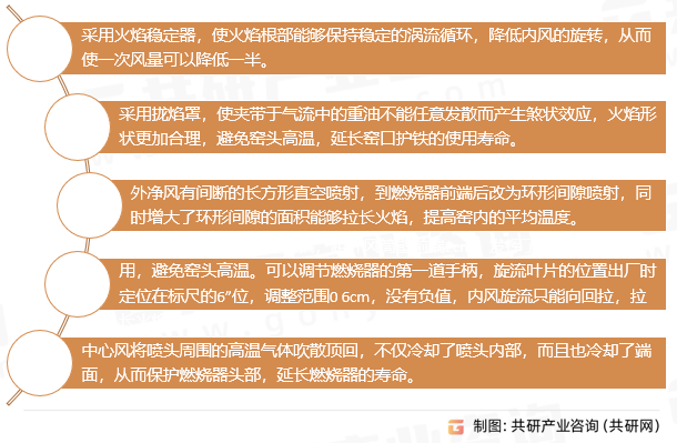 重油燃烧器特点
