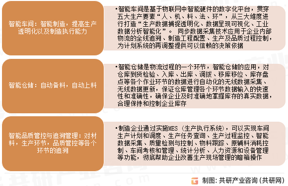 中国智能组合秤未来发展方向
